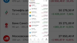 Мой портфель 820 000 руб | Еженедельный обзор дивидендного портфеля акций. Дивиденды от Мосбиржи