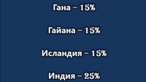 Трамп объявляет о новых исторических тарифах США по всему миру для 92 стран.