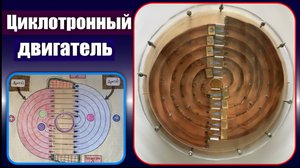 Циклотронный двигатель. Для космических аппаратов. Изобретение.