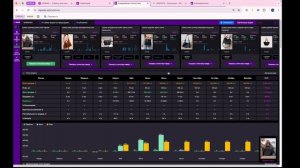 С чего начать месяц продаж на Вайлдберриз? С постановки плана и декомпозиции.