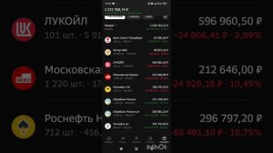 40 000 ₽ дивидендов от Транснефти! Во что реинвестирую — мой выбор акций