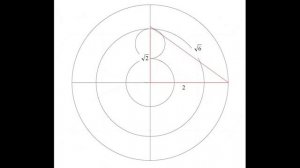 Квадратура круга - Построение квадрата и круга равной площади