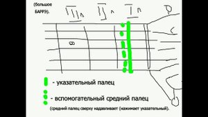 Урок 8