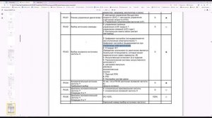 Луганский мастер.  Мощный компрессор Electrolite 660/100-380 для частотника на 220