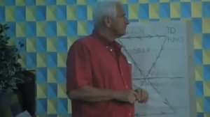 Модель Self | Ричард Ломпа