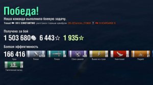Крейсер 7 уровень V.CONSTANTINO Кракен 166К Урона! Мир кораблей World of Warships