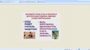Модели семьи Равноправие Матриархат Патриархат Психология роли в семье МД феминизм разводы глава сем