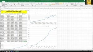 Управление портфелем облигаций, закрытие месяца Занятие 66