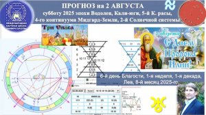 ПРОГНОЗ НА 2 АВГУСТА, субботу,день БЛАГОСТИ, 2025 эпохиВодолея,Кали-юги,5йК.расы,2йСолнечной системы