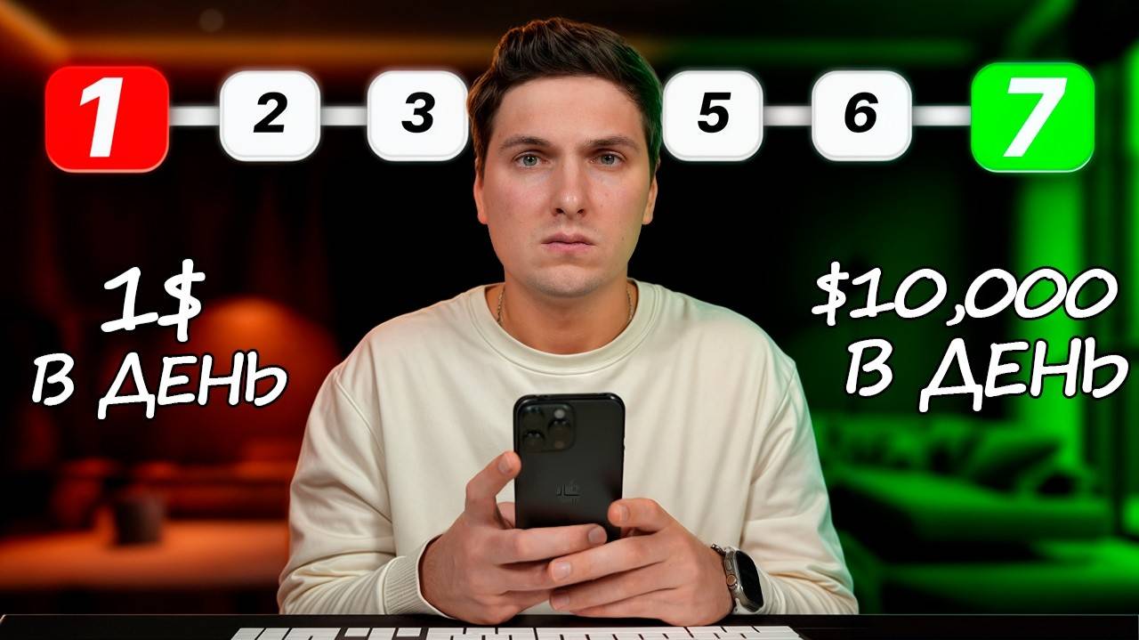 Как заработать на Bybit с телефона в 2025 — простой способ без опыта смотреть онлайн