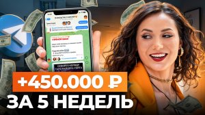 Продажи через Telegram КАЖДЫЙ день! ПОЛНАЯ система, которая реально работает