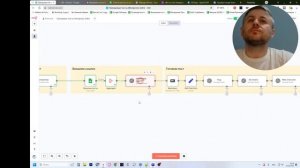Контент завод: генерация и публикация SEO-статей в блоге #n8n