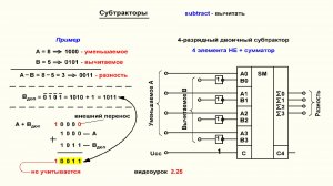 Видеоурок 3.38. Субтракторы