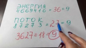 Как создавался код энергии?