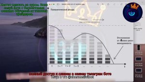 🔥Слив курса Леонид Малолетов 2024 Обучение от Crypto Angel Maloletoff Smart Money Леонид Малолетов