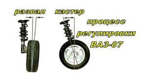 Развал Кастер на ВАЗ-07