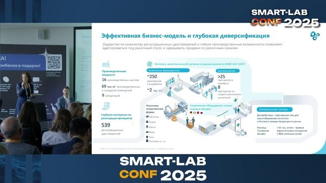 Озон Фармацевтика: Как российский фармгигант завоёвывает рынок  IPO рост стратегия