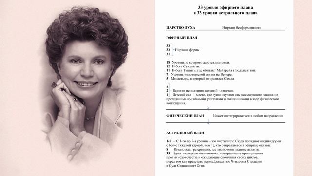 Где находится ад?