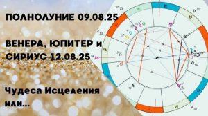 Август 2025