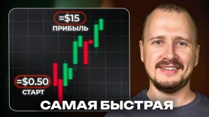 КРИПТОВАЛЮТА БАЙБИТ КРИПТОИНВЕСТИРОВАНИЕ / 加密貨幣 BYBIT 加密投資 / CRYPTO INVESTING BYBIT CRYPTOCURRENCY