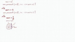 Урок #6 Решение стандартных тригонометрических уравнений с простым углом (аргументом) для косинуса