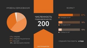 Эфир ОЭК-ТВ от 4 августа 2025 г.
