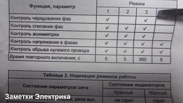 Установка реле контроля фаз CKF-318-1 в схему АВР и его настройка смотреть онлайн