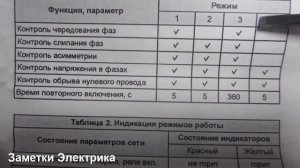 Установка реле контроля фаз CKF-318-1 в схему АВР и его настройка