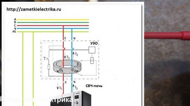 Сработает ли УЗО при коротком замыкании?! Принцип работы УЗО смотреть онлайн