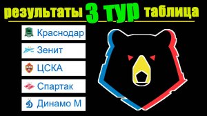 Чемпионат России по футболу. 3 тур, результаты, таблица, расписание.