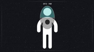 КАК УБРАТЬ НЕГАТИВНЫЕ ПРОГРАММЫ третьего измерения (360p)