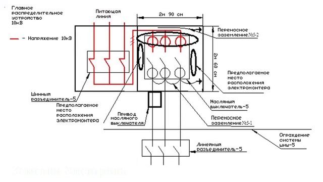 #2 Несчастный случай с двумя электромонтерами смотреть онлайн