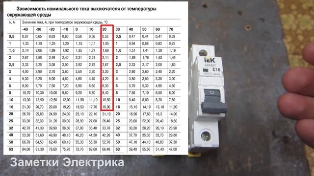 Новинка! ARMAT от IEK. Автоматический выключатель. Часть 1. Испытания смотреть онлайн