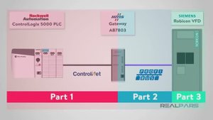 10. Как управлять VFD с помощью ПЛК - Часть 2 (Настройка шлюза HMS Anybus и Siemens Robicon VFD)