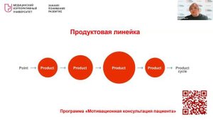 Открытая лекция "Как удержать пациента в клинике"