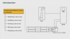 25. 5 Основных команд управления движением