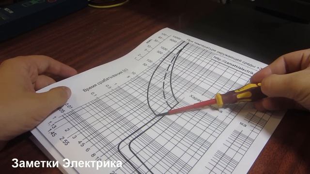 Селективность срабатывания автоматических выключателей смотреть онлайн