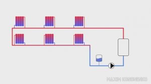 Влияние высоты системы отопления на напор насоса