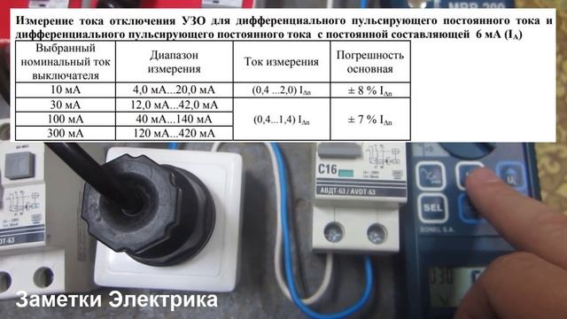 ЕКФ, это Провал! История про дифавтоматы смотреть онлайн