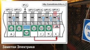#3 Смертельный несчастный случай на распределительной подстанции 10 (кВ)