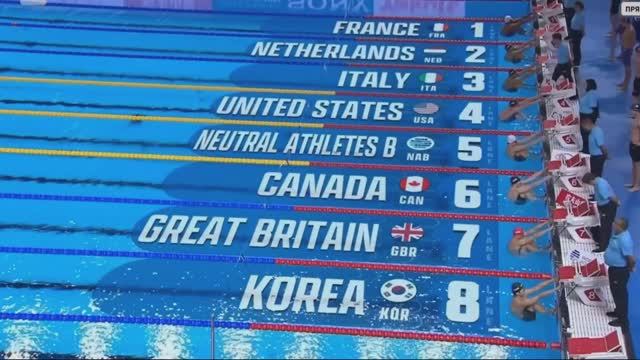Эстафета 4 по 100 комбинированная. РОССИЯ ПОБЕЖДАЕТ НА ЧЕМПИОНАТЕ МИРА ПО ПЛАВАНИЮ В СИНГАПУРЕ!