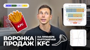 Воронка продаж простым языком: с картошечкой и SMM