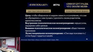Открытая лекция «Трансактный анализ и социализация»