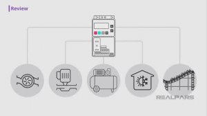 21. Описание приводов с переменной частотой вращения. Основы VFD - Часть 2