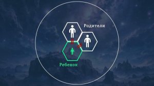 КАК ПРОЯВЛЯЮТСЯ ЛЮДИ В ТВОЕЙ РЕАЛЬНОСТИ