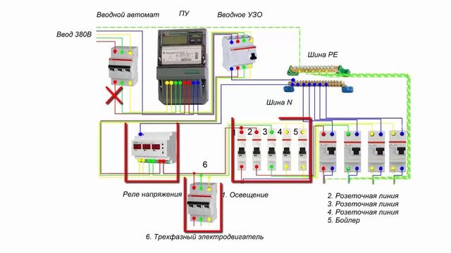 Сколько реле напряжений необходимо для трехфазной сети?! Три однофазных или одно трехфазное?! смотреть онлайн