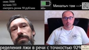 Комплекс щимки
