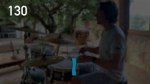 95 BPM Drum Beat - Simple Straight