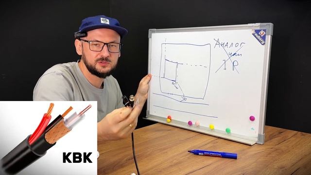 Видеонаблюдение На ДОМУ | Самый БЮДЖЕТНЫЙ Вариант | Ucam смотреть онлайн