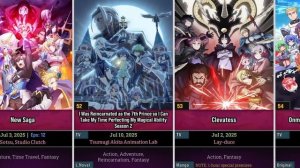 100 аниме, которые выйдут летом 2025 года (с июля по сентябрь)